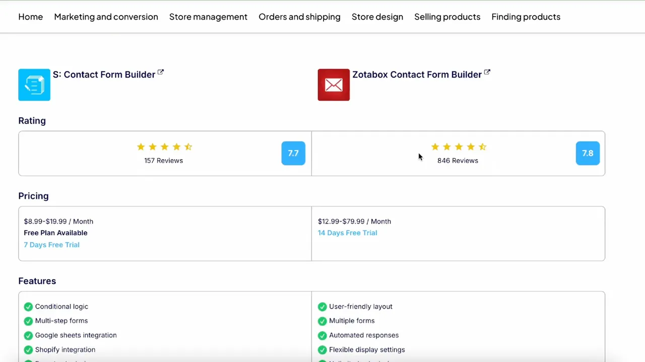 Compare Zotabox Contact Form Builder with other similar apps on Taranker